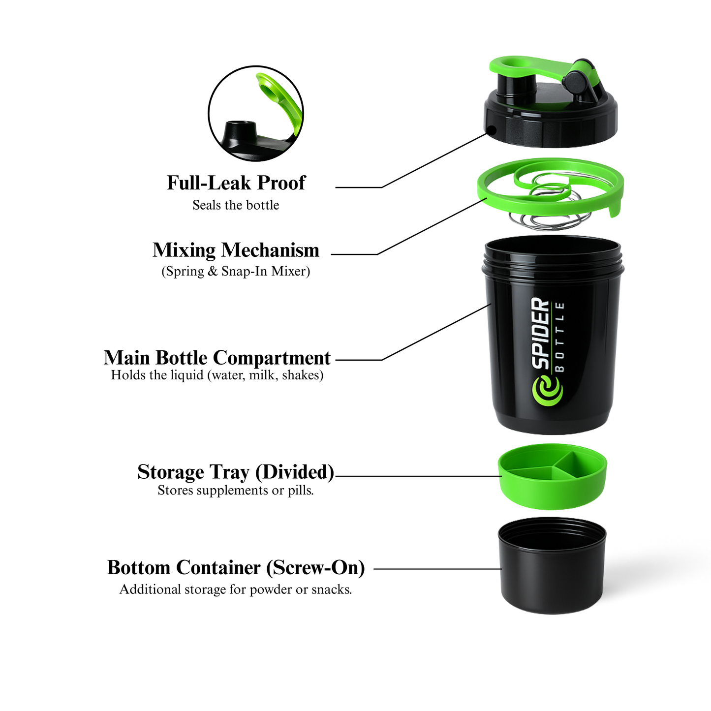Spider Shaker Bottle | Protein Gym Shaker 500ml